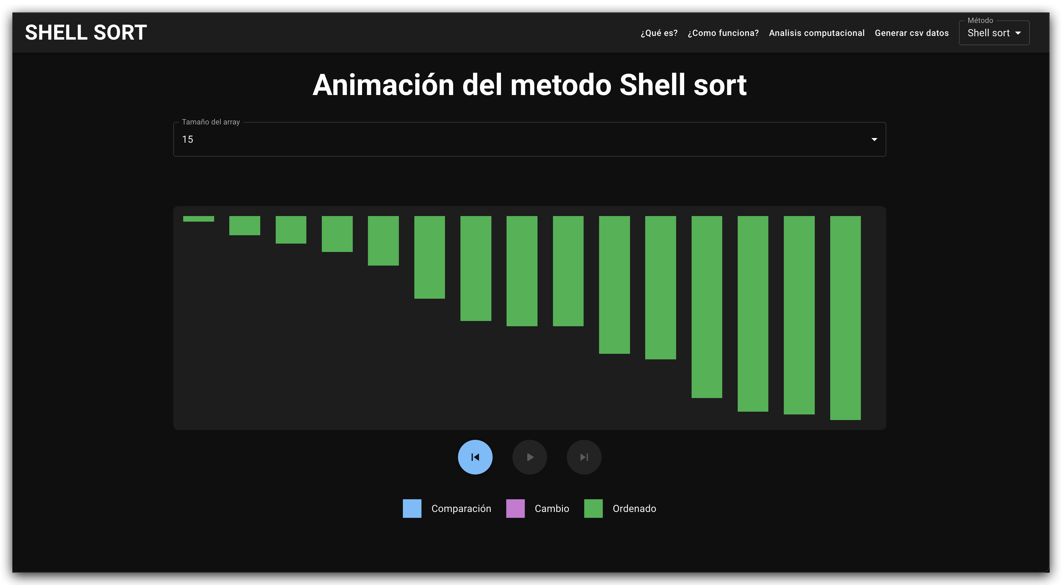 shell sort