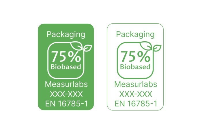 Measurlabs Biobased Content -sertifikaatti