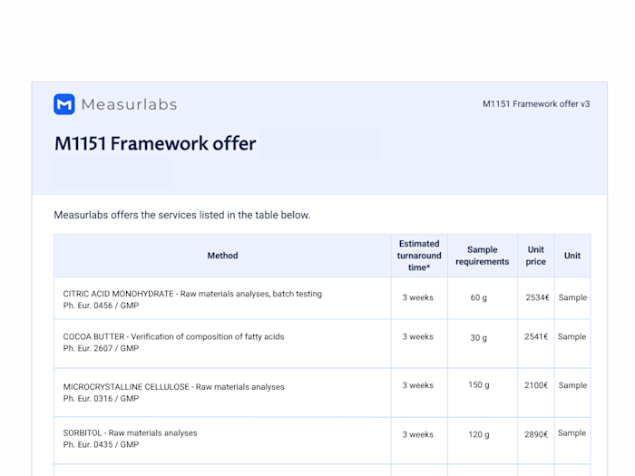 Measurlabs framework offer example
