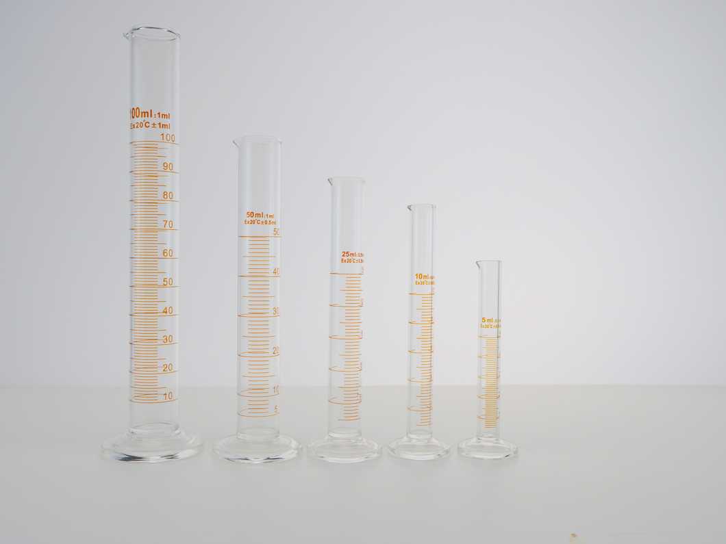Measur, Size-exclusion chromatography