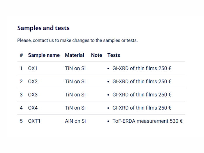 Portal order summary