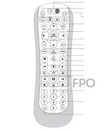 Keyboard Remote