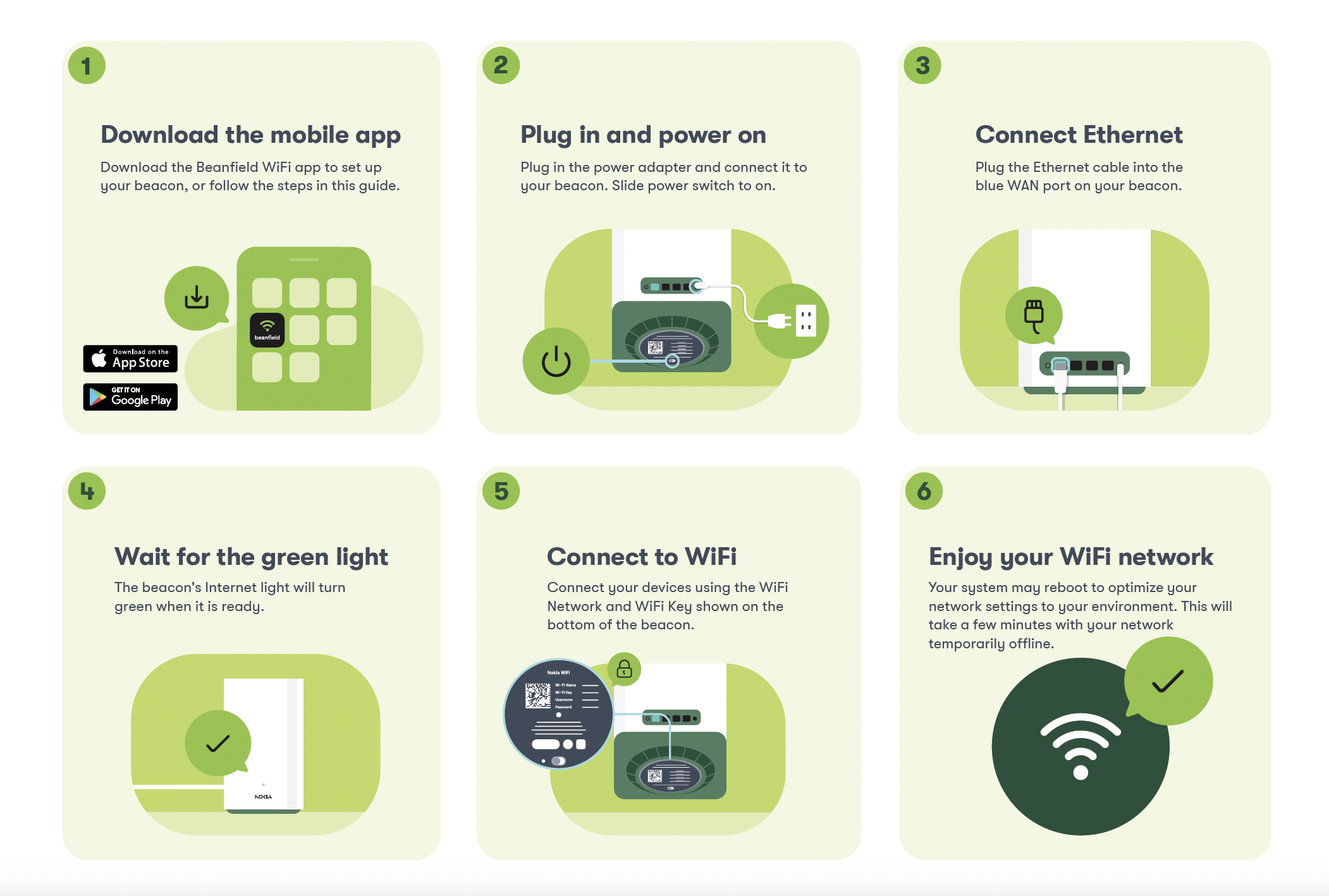 Nokia Wifi App Set Up