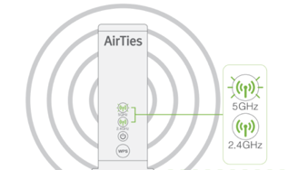 AirTies Wifi Image 2
