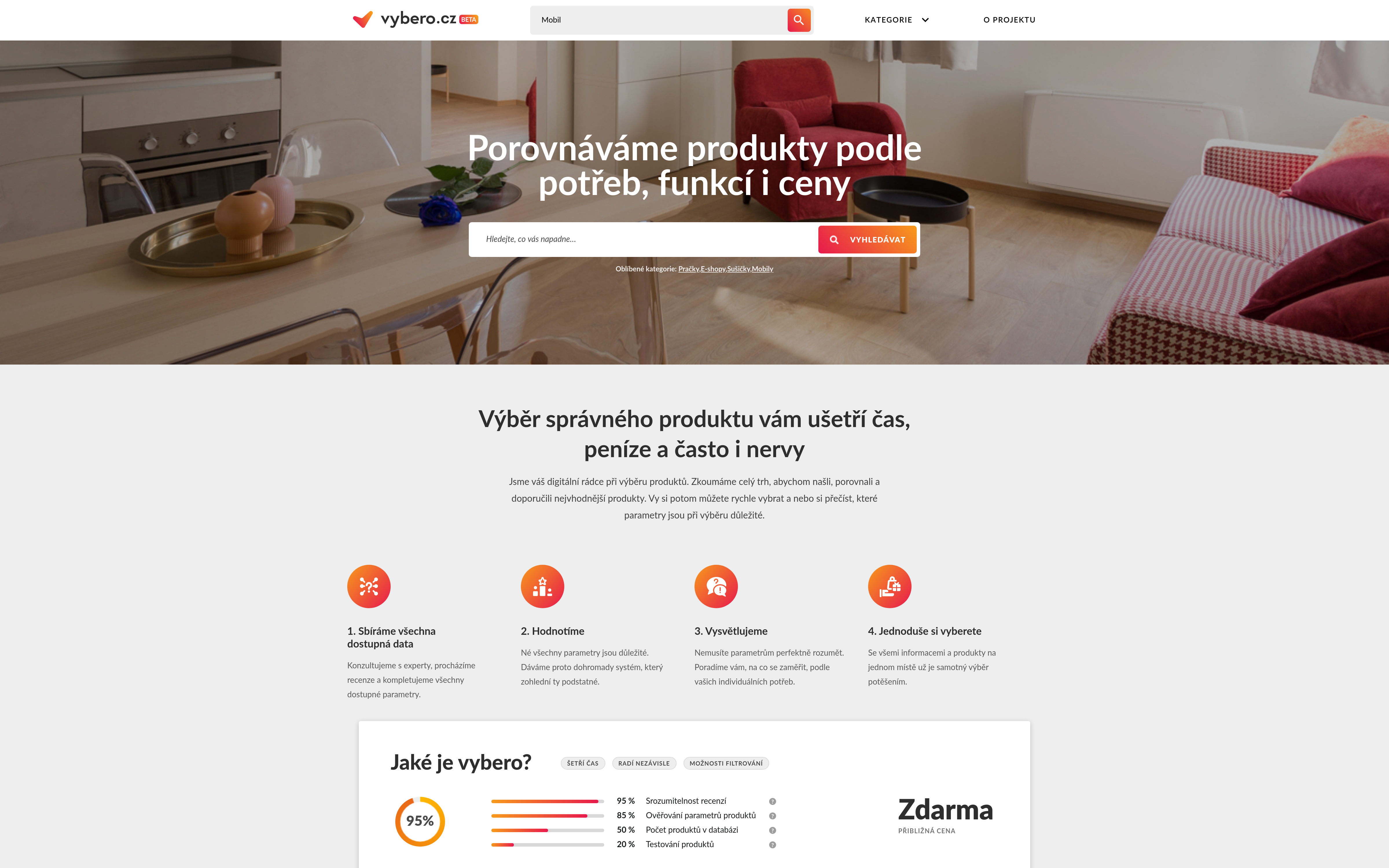 vybero1