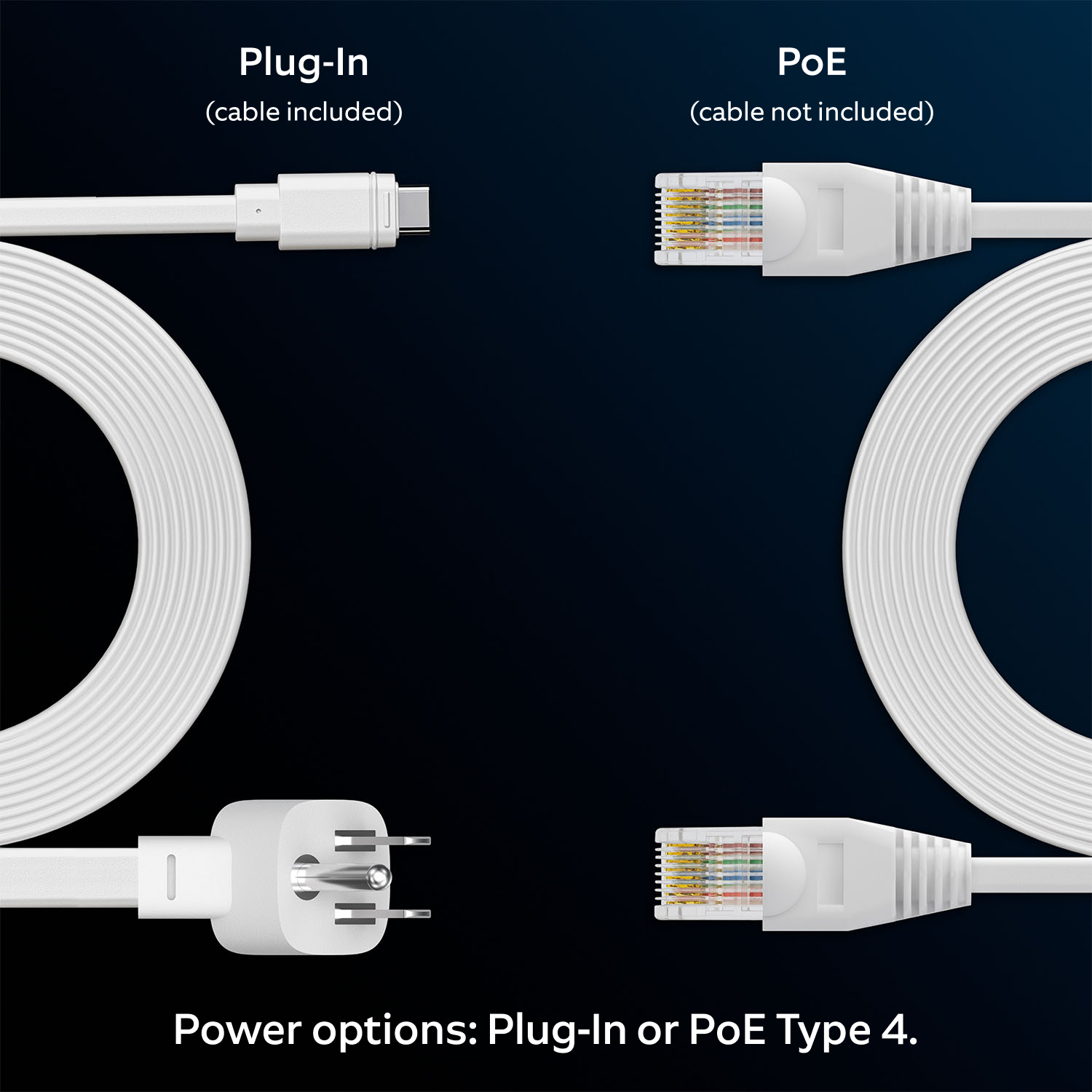 Ring Elite 360 4K - Side-by-side cables: left shows plug-in USB-C with wall adapter (included), right shows white PoE Ethernet cable (not included).