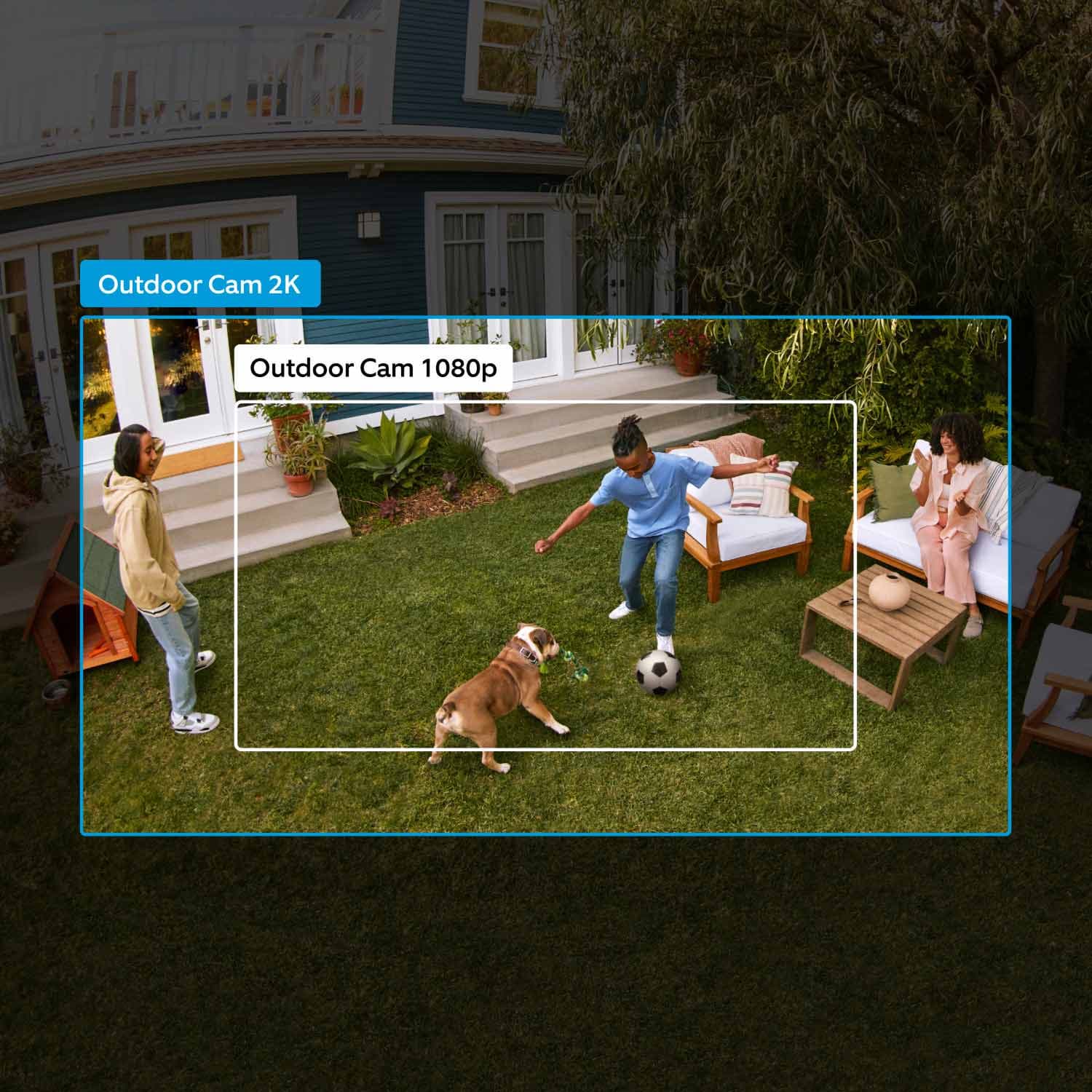 Outdoor Cam (Newest Model)  - Backyard scene of a person kicking a soccer ball surrounded by dog while two people relax on a patio. Labels show 2K vs 1080p areas.
