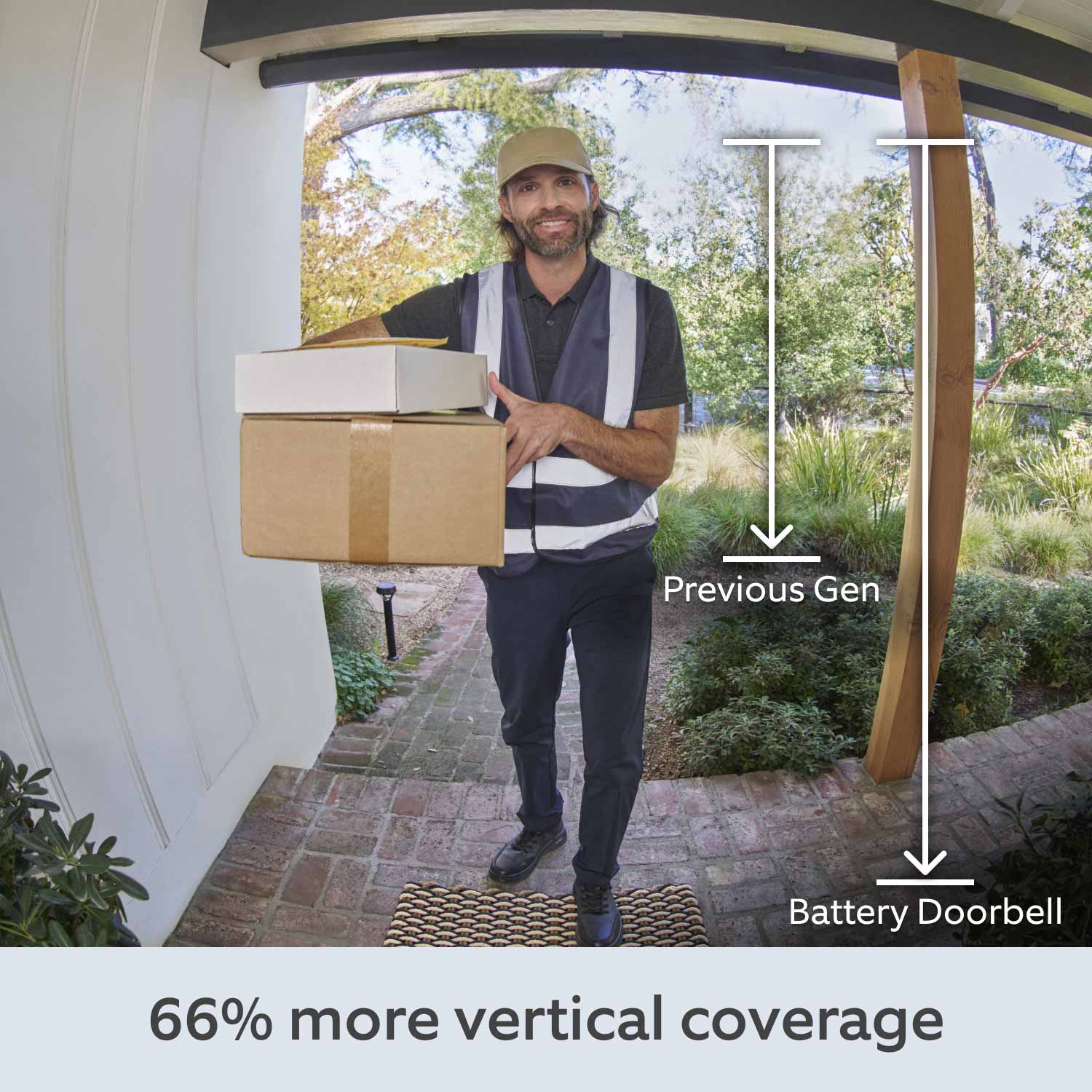 2-Pack Battery Doorbell - View from battery doorbell camera showing a delivery man. Description reads 