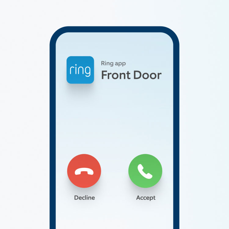 Graphic phone frame showing doorbell calls interface. Text reads “Ring app, front door
