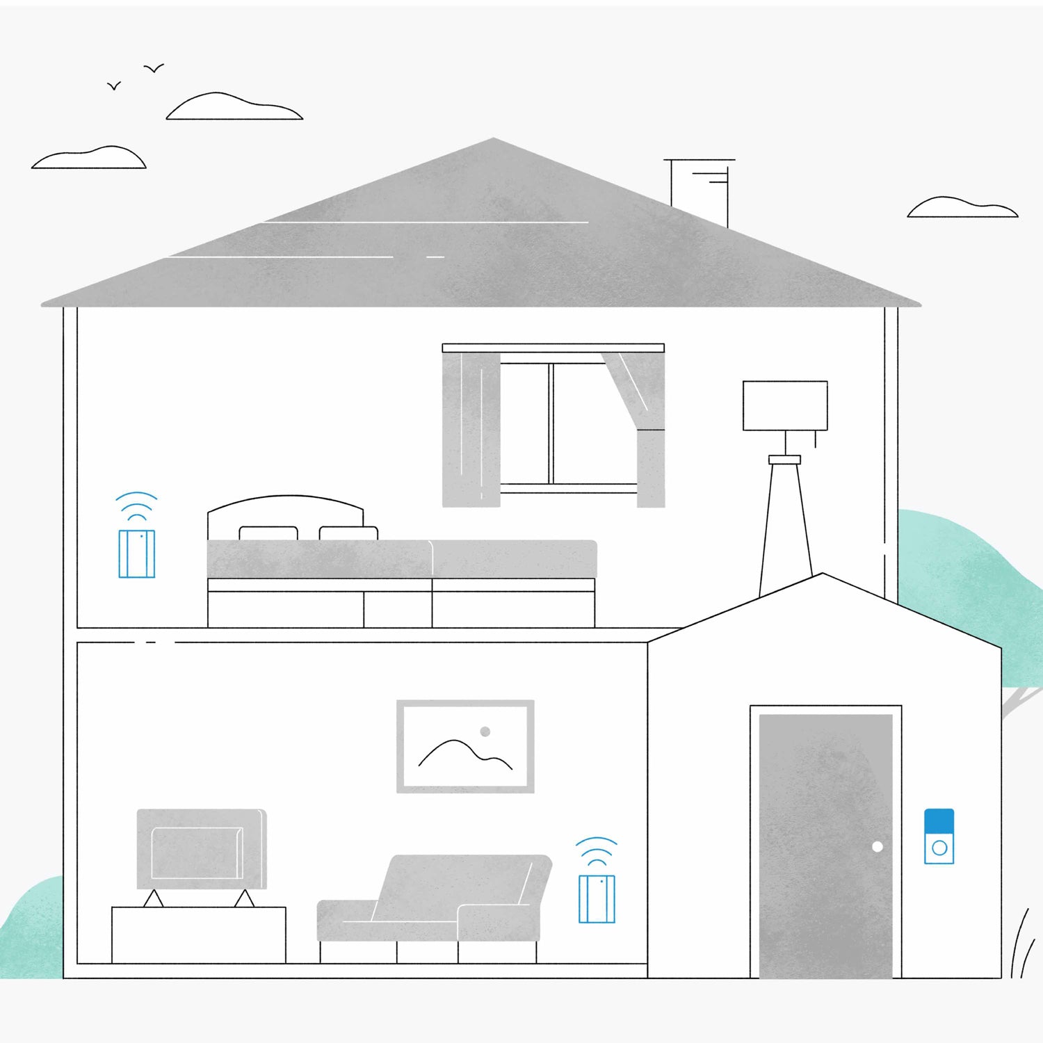 Chime Pro - Cross-sectional diagram of two-story house showing placement options for Chime Pro.