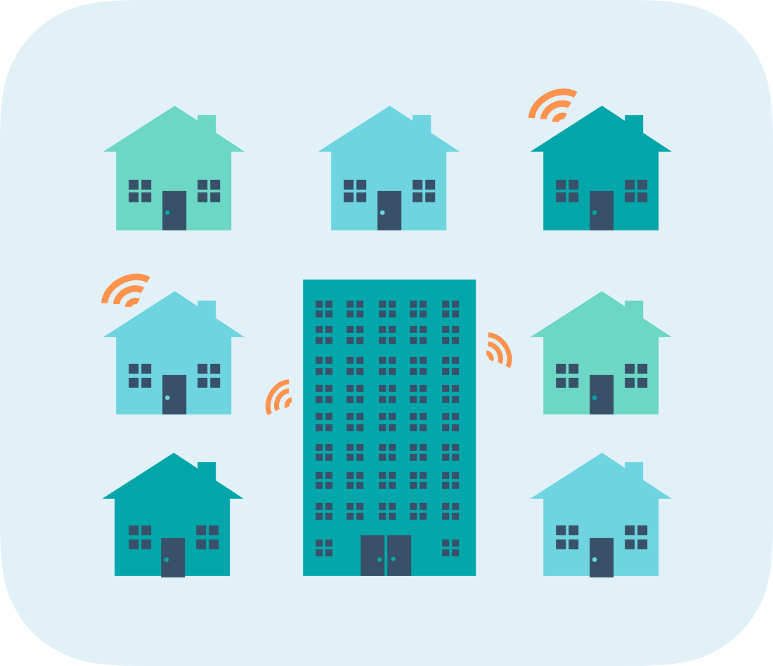 An animated image of houses and an apartment building with wifi symbols dispersed throughout.