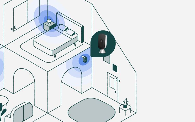Diagram of ecobee home highlighting SmartCamera with voice control.