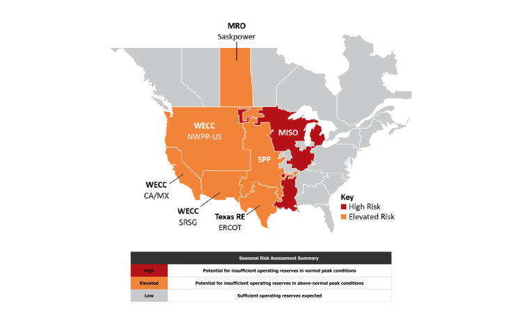 Summer Reliability Risk Area Summary from NERC SRA Report