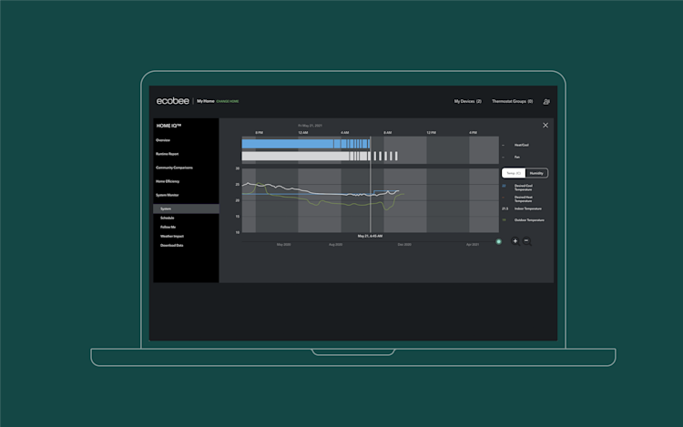 The System Monitor System graph projects a range of factors, including HVAC system runtime, indoor and outdoor temperature, and humidity levels onto a timeline spanning 18 months, giving you a 360° view of your system.  