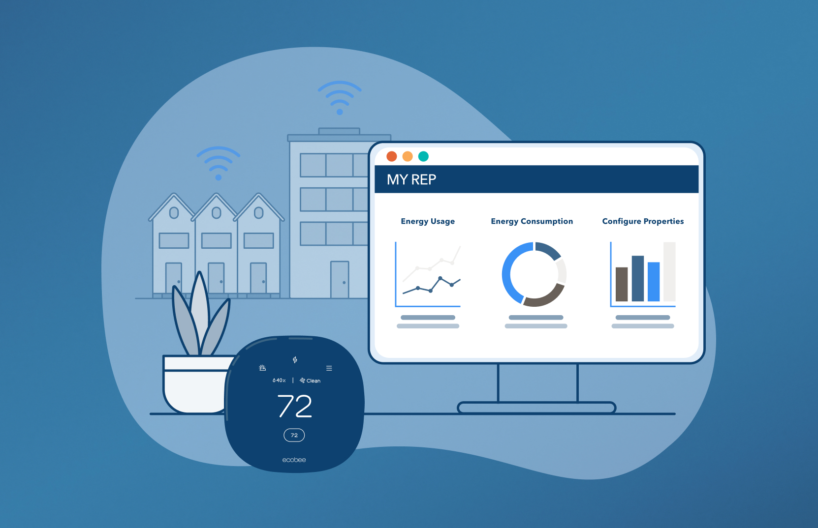 SmartBuildings Platform with New Multifamily API