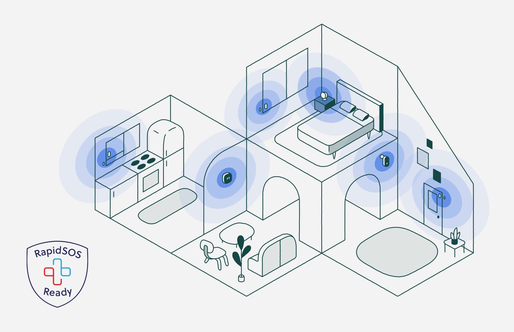 Diagram of a home with connected ecobee devices.