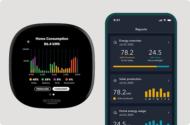 Écran du thermostat Ecobee affichant le taux de consommation d’énergie à la maison