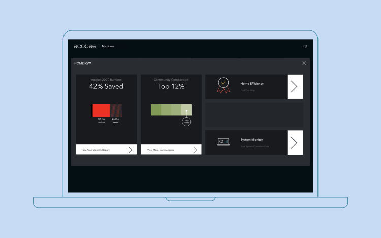 Home IQ provides insights on how much energy your ecobee smart thermostat has saved and how your savings compare to others in your community. 