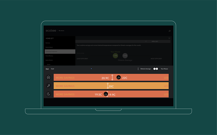 See how your Home, Away, and Sleep temperature preferences compare to the local average and use that information to fine-tune your savings.