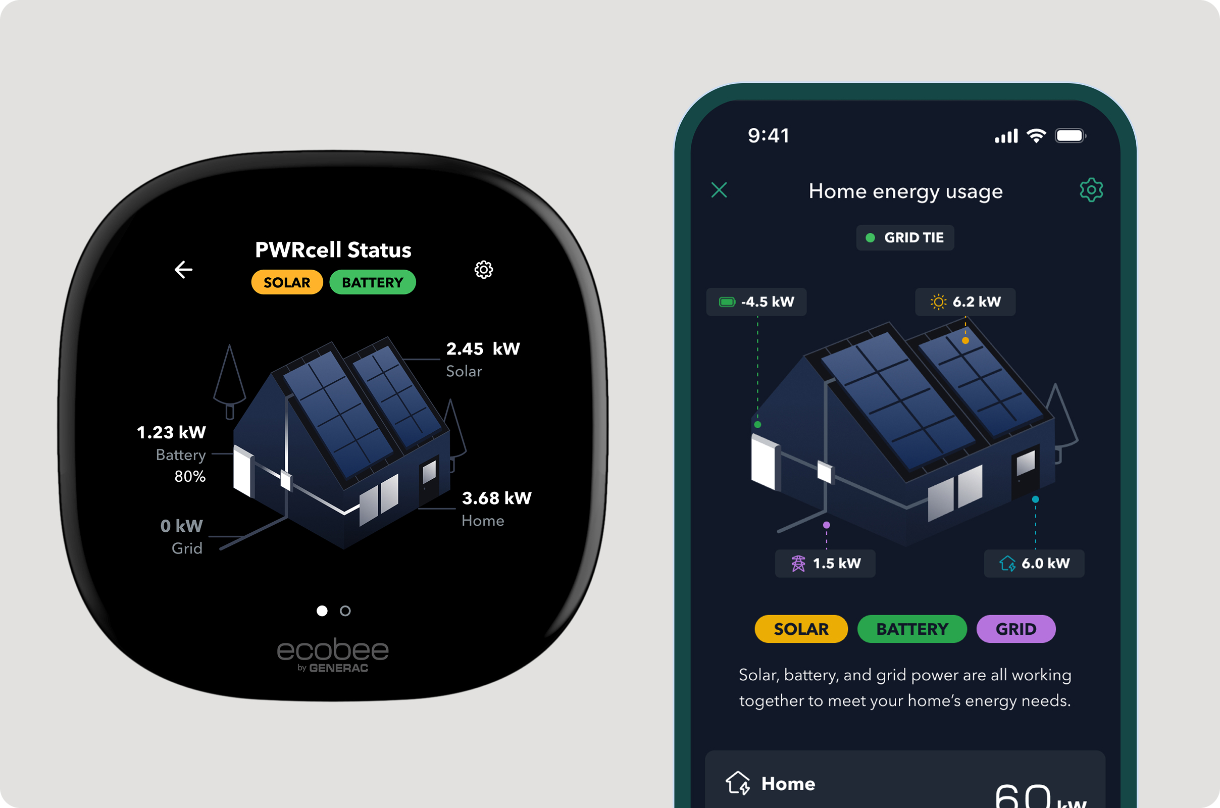Écran du thermostat ecobee montrant des informations sur PWRCell