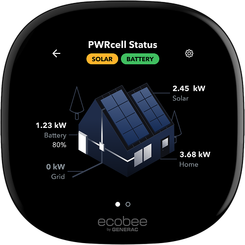 ecobee thermostat screen showing insights about PWRCell