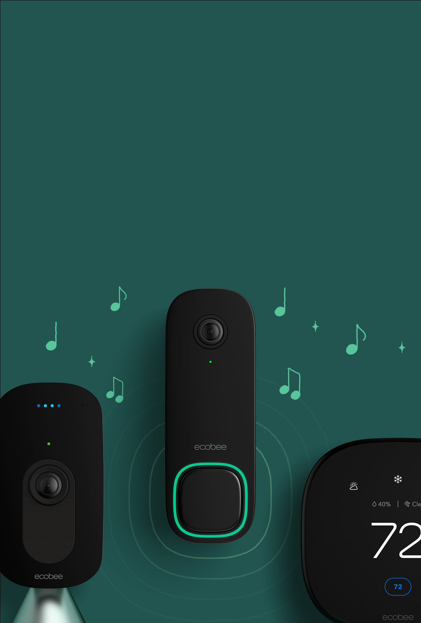 ecobee smart camera doorbell shown with music notes around it, surrounded by ecobee smartcamera and thermostat