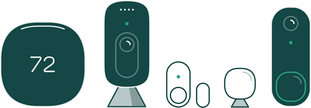 Smart Thermostats, Cameras, & Sensors | Bundles | ecobee