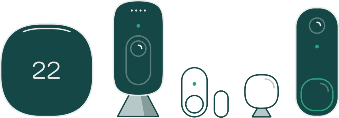 illustration of ecobee devices line up