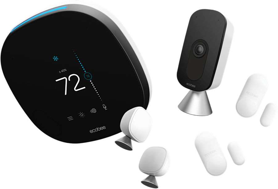 smart home products cluster