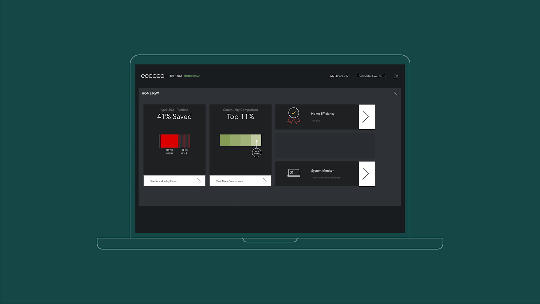 The Home IQ dashboard (pictured) shows you, at-a-glance, how much energy you saved over the past month and how your home ranks with other ecobee smart homes.