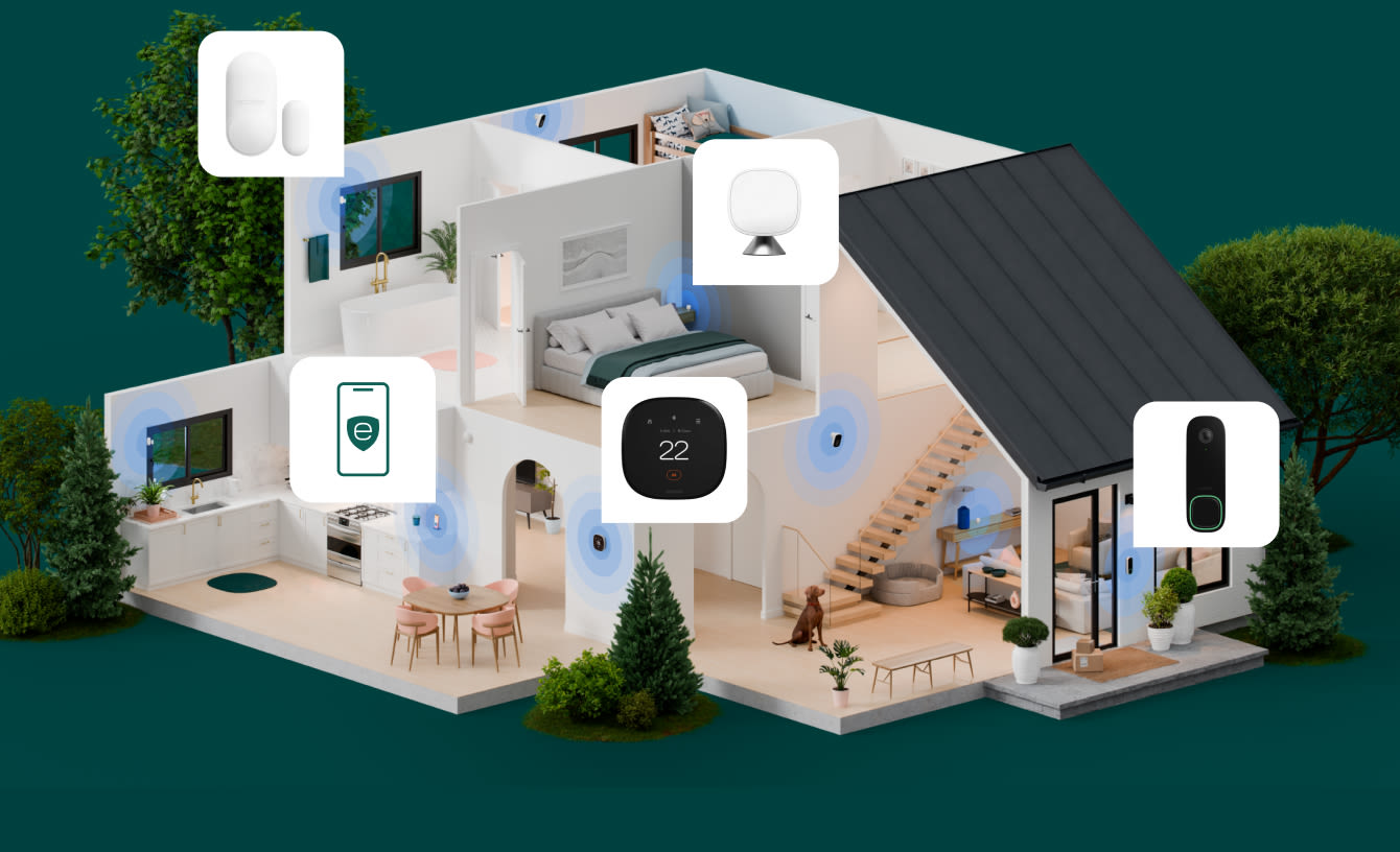 A 3-D model of a modern house on a dark green showcases ecobee devices syncing up throughout the rooms. 