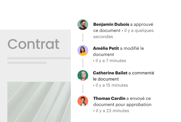 Document Workflow Team FR