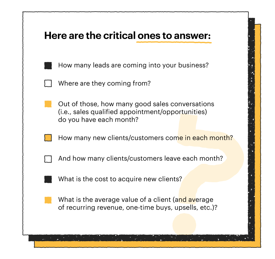 Forecasting questions