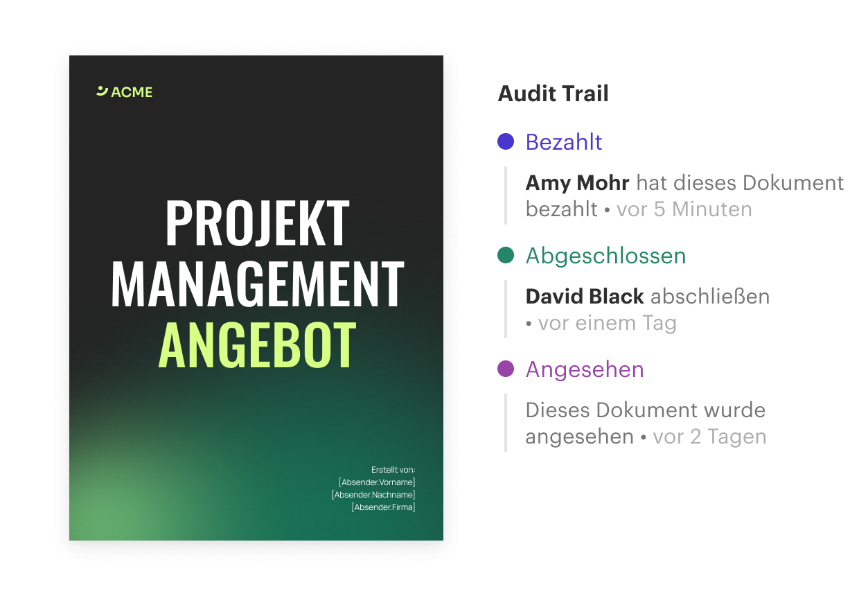 Audit Trails