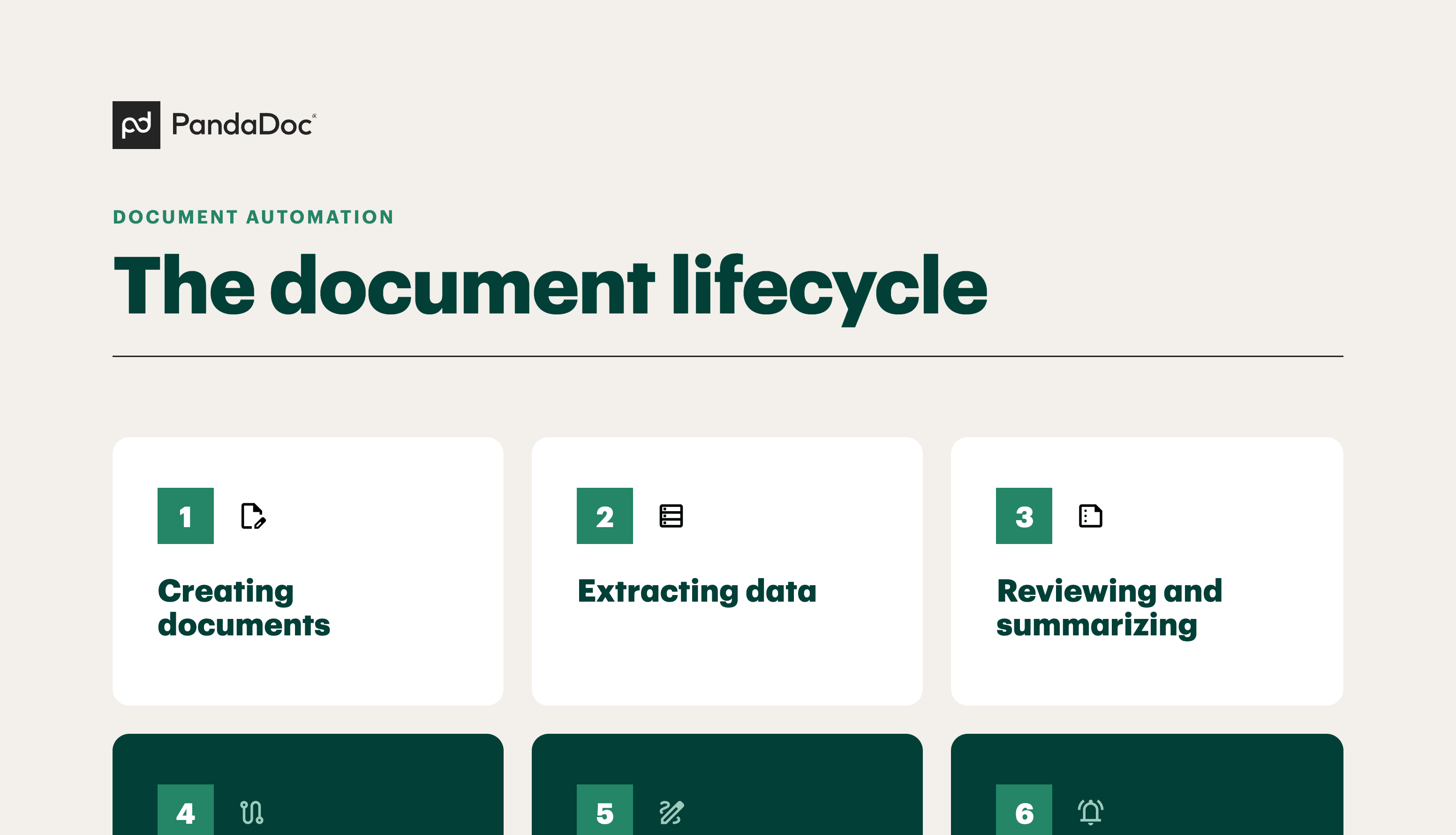 document lifecycle stages