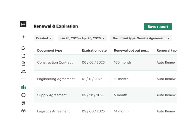 Contract Renewal Expiration Report