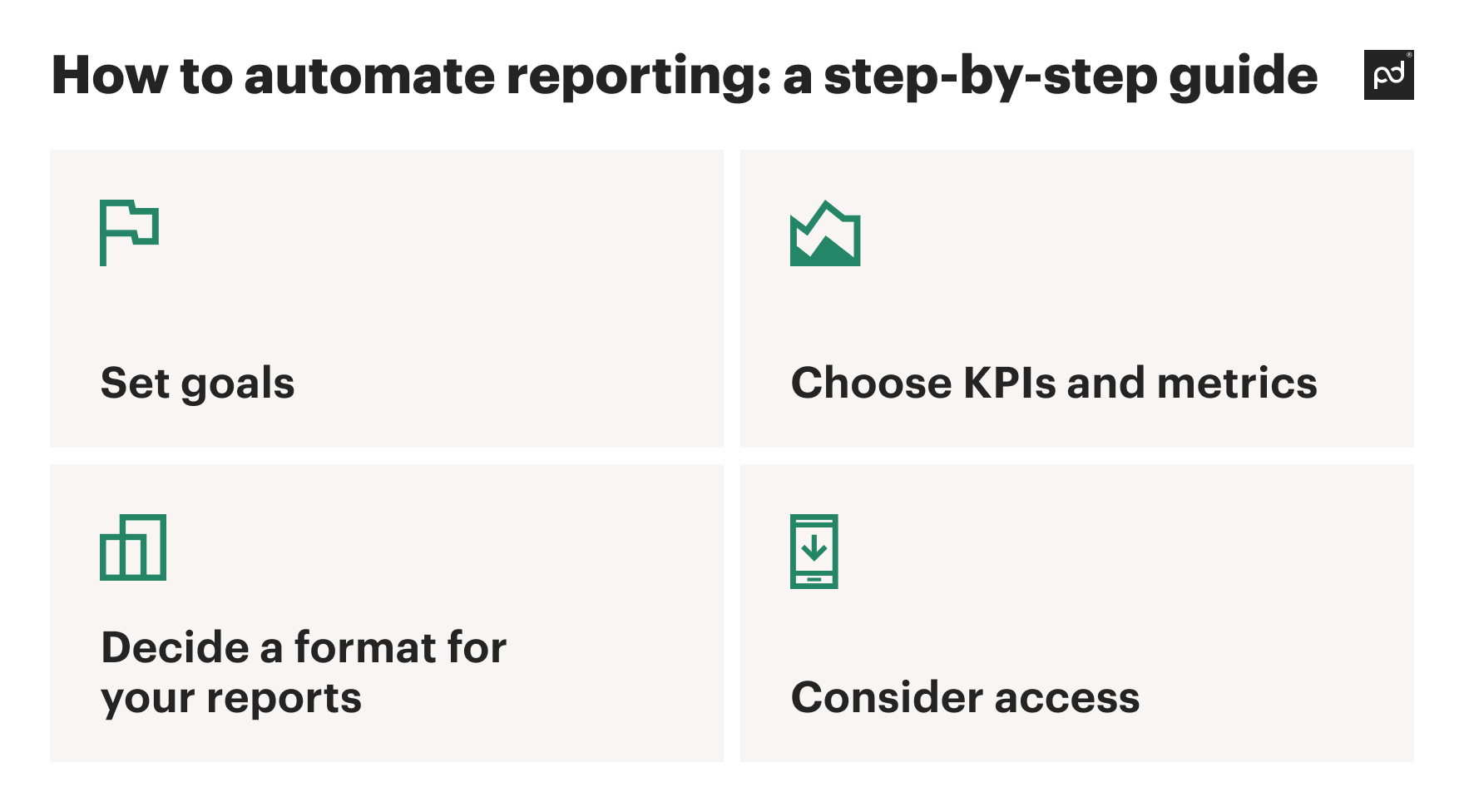 how to automate reports