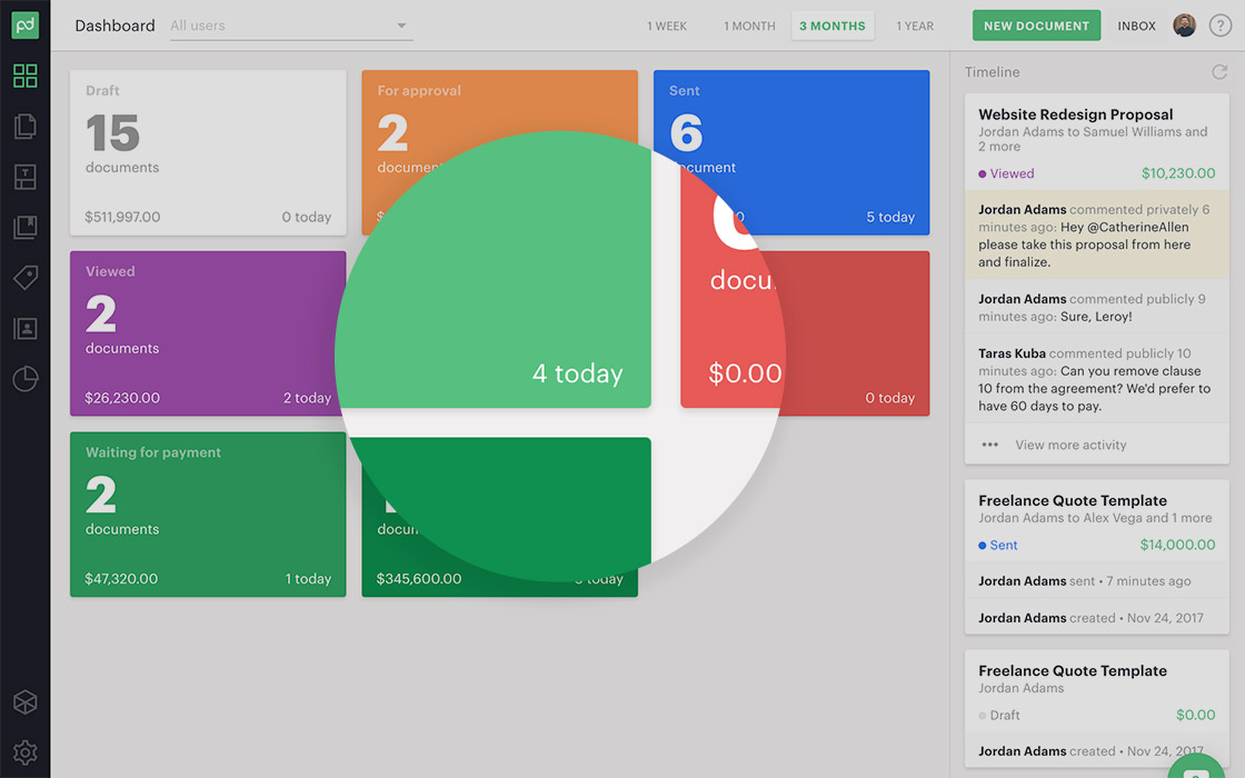 Image from Closing 2017 with a bang -- dashboard and mobile app updates