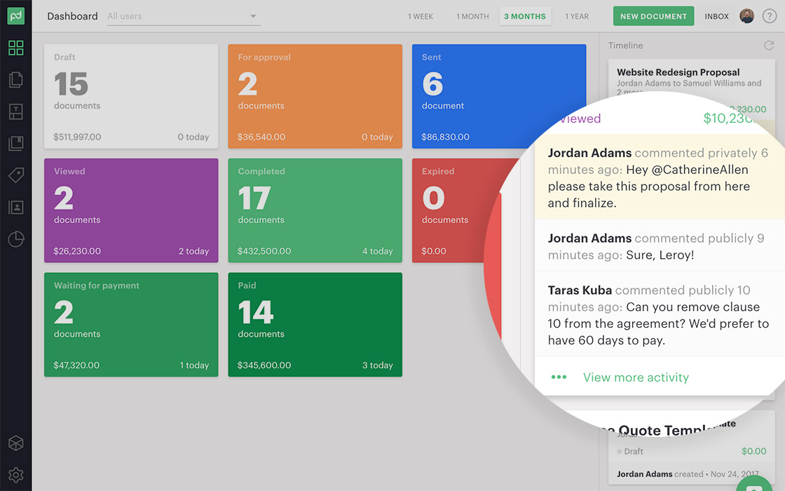Image from Closing 2017 with a bang -- dashboard and mobile app updates