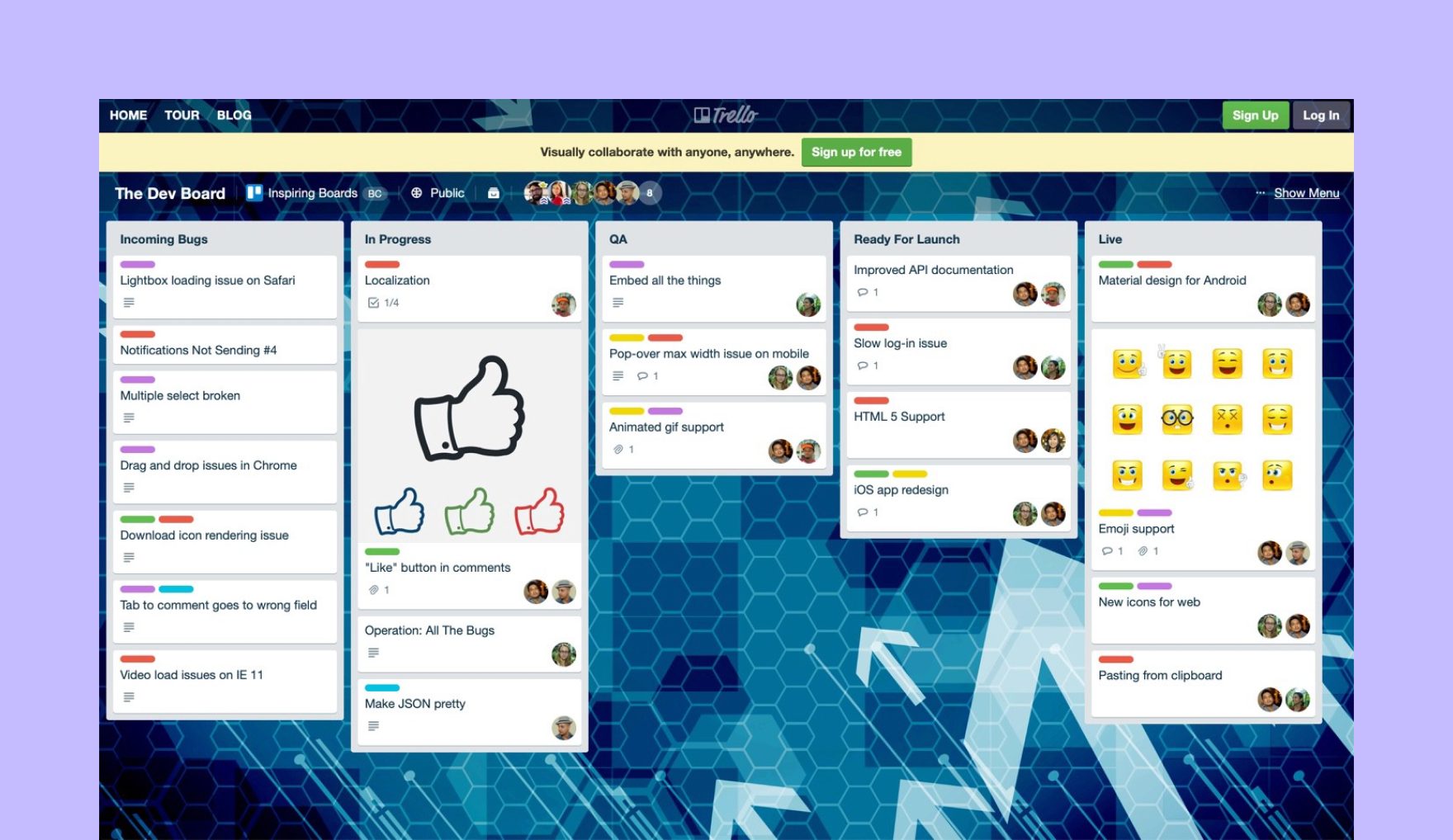 Trello Dashboard