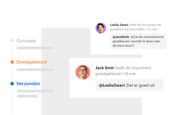 Document Workflow Agreement NL