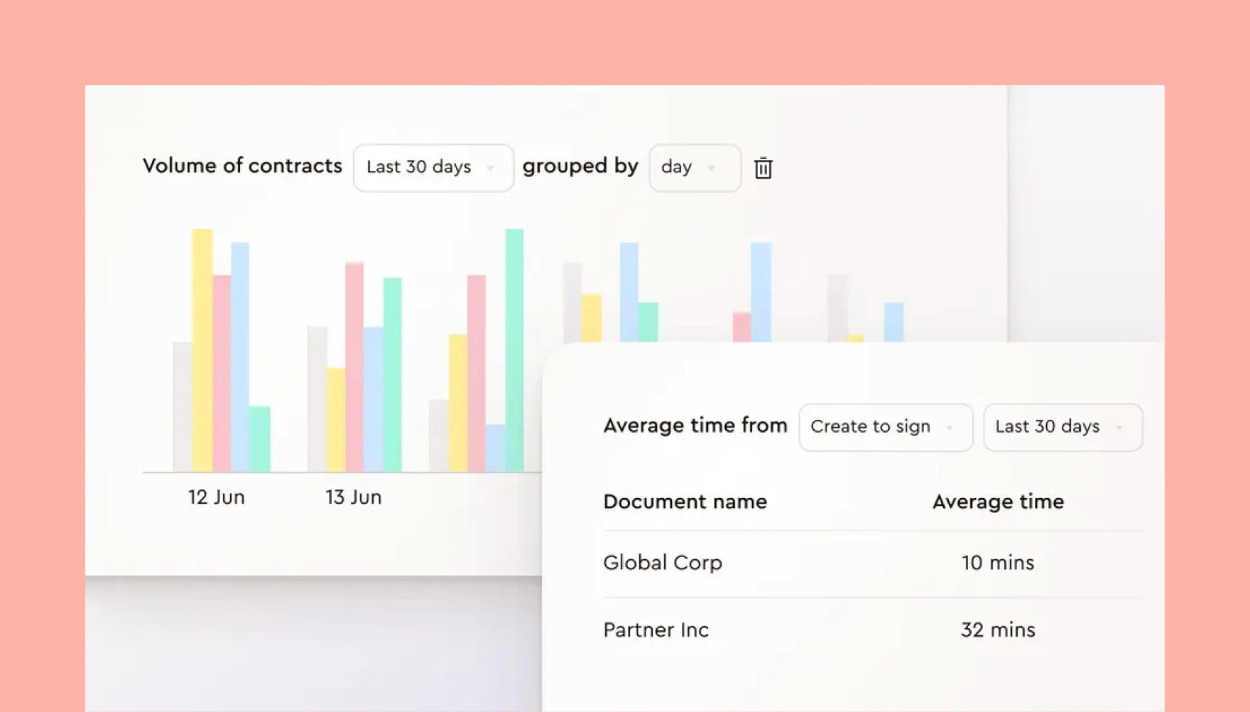 Juro Contract Analytics