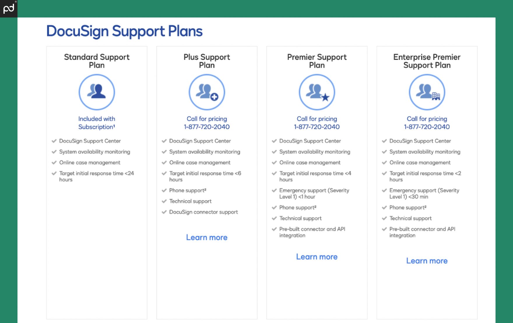 A graphic showing the four tiers of DocuSign support, including Plus, Premier, and Enterprise support paid options.