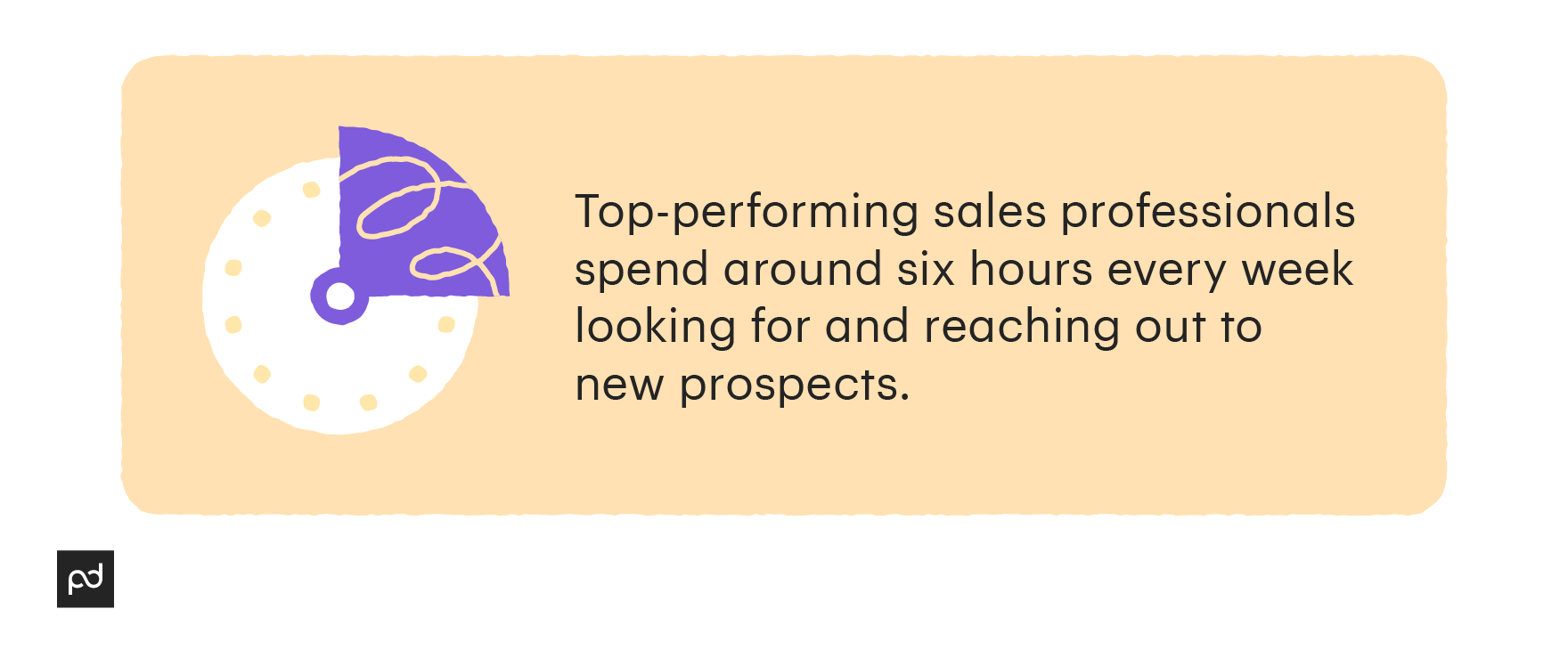 Image from How to use sales prospecting for ultimate success in B2B