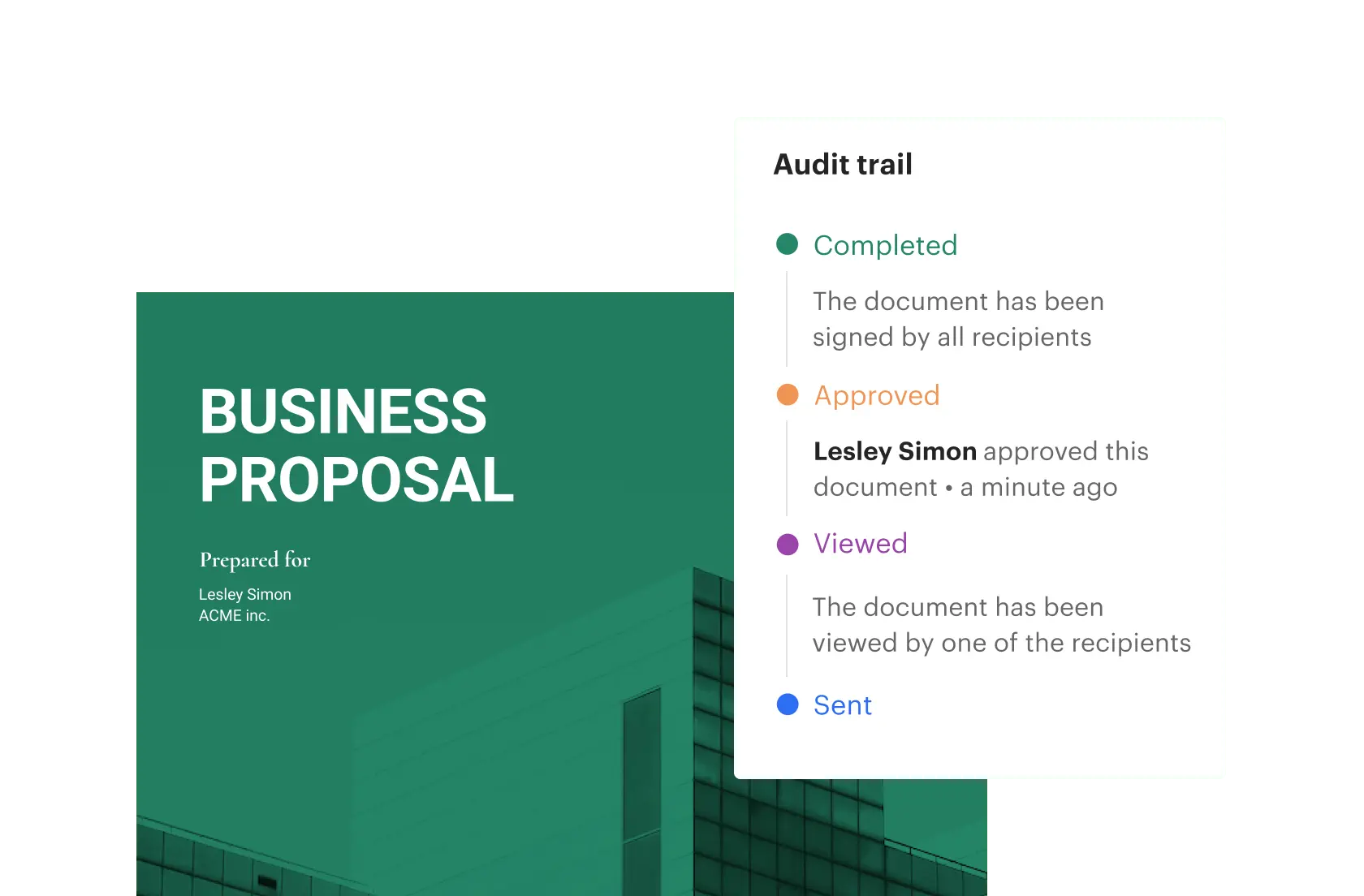 Gain deeper insights to make smarter, data-backed decisions