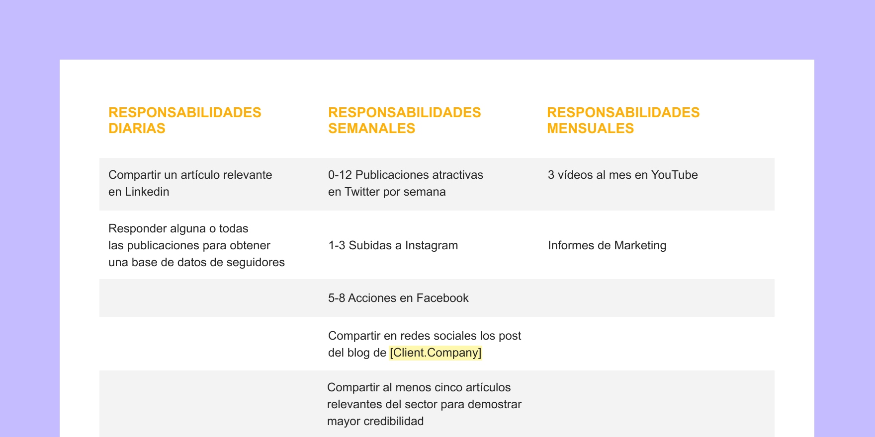 How to write a business proposal - 7eEO3UDnK1ww8EeYwlI91N