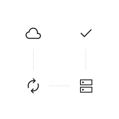 Utilize powerful infrastructure