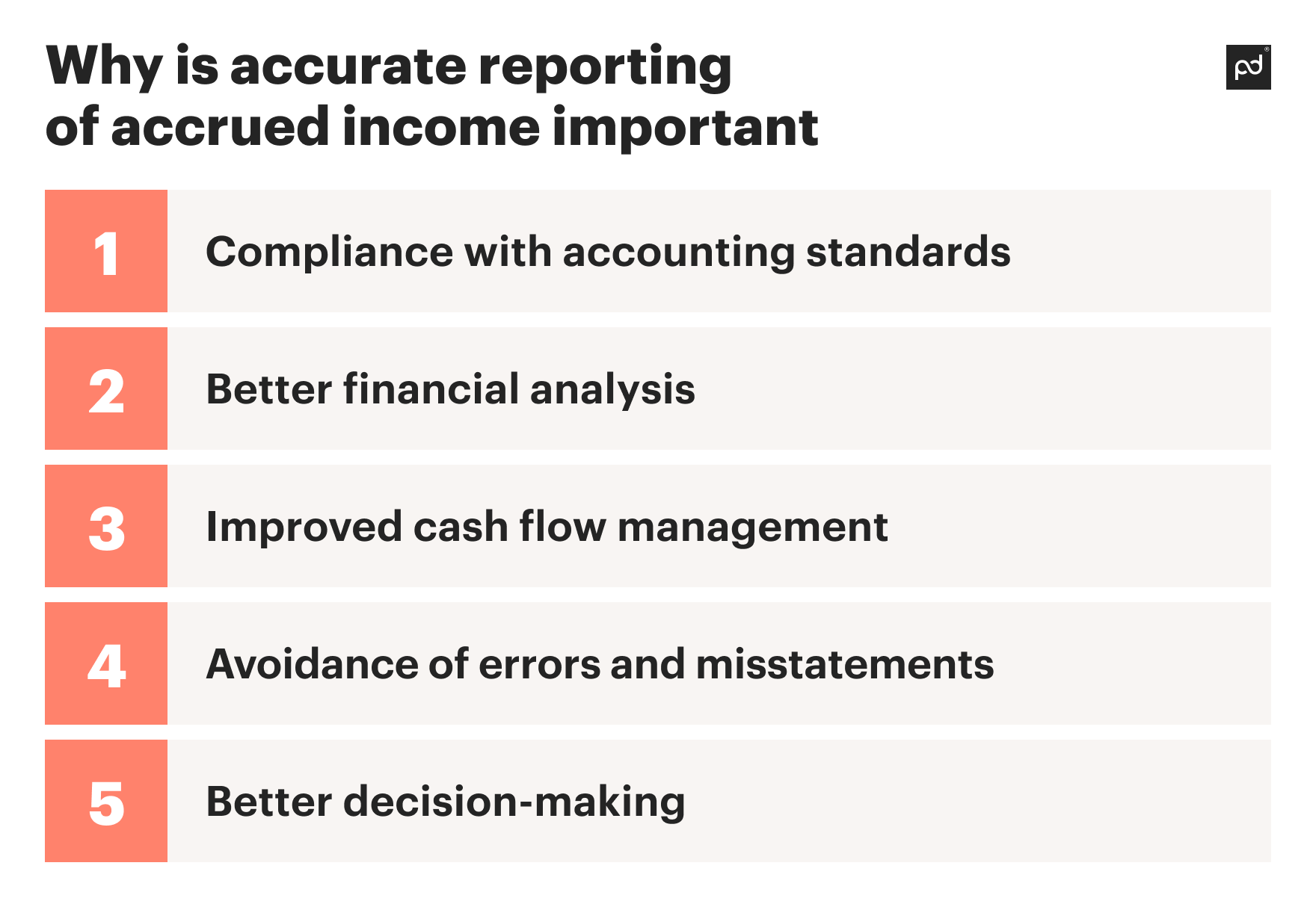 Image from Reduce unbilled revenue to improve cash flow