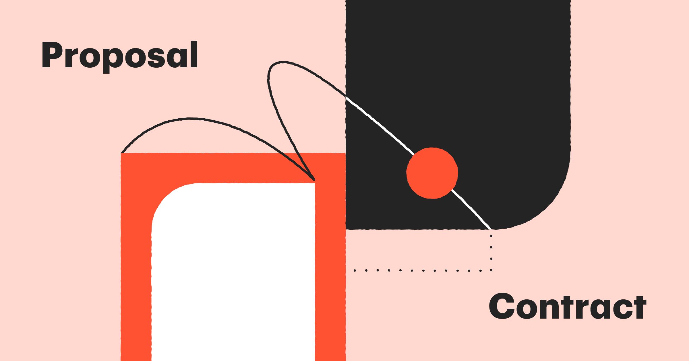 Featured: Do you need a business proposal or a legal contract?