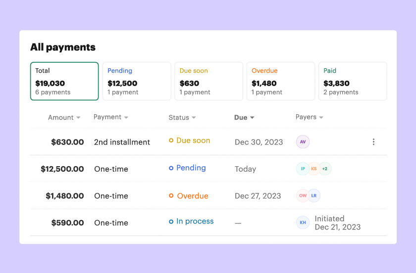 Image from The ultimate guide to PandaDoc CPQ for HubSpot